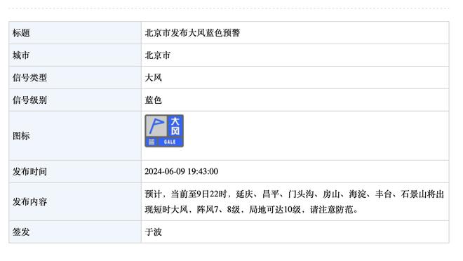 澳媒：基迪与未成年女孩的事件发生在两年前 当时前者才19岁